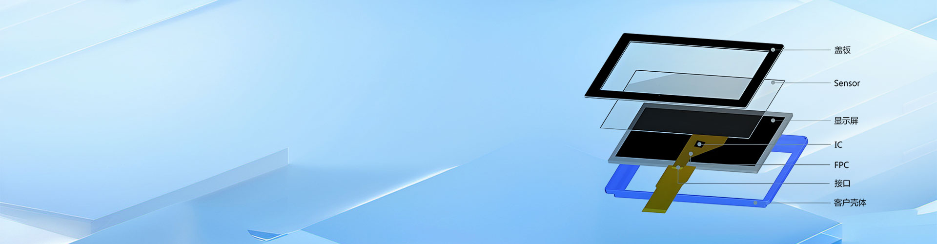 Products background